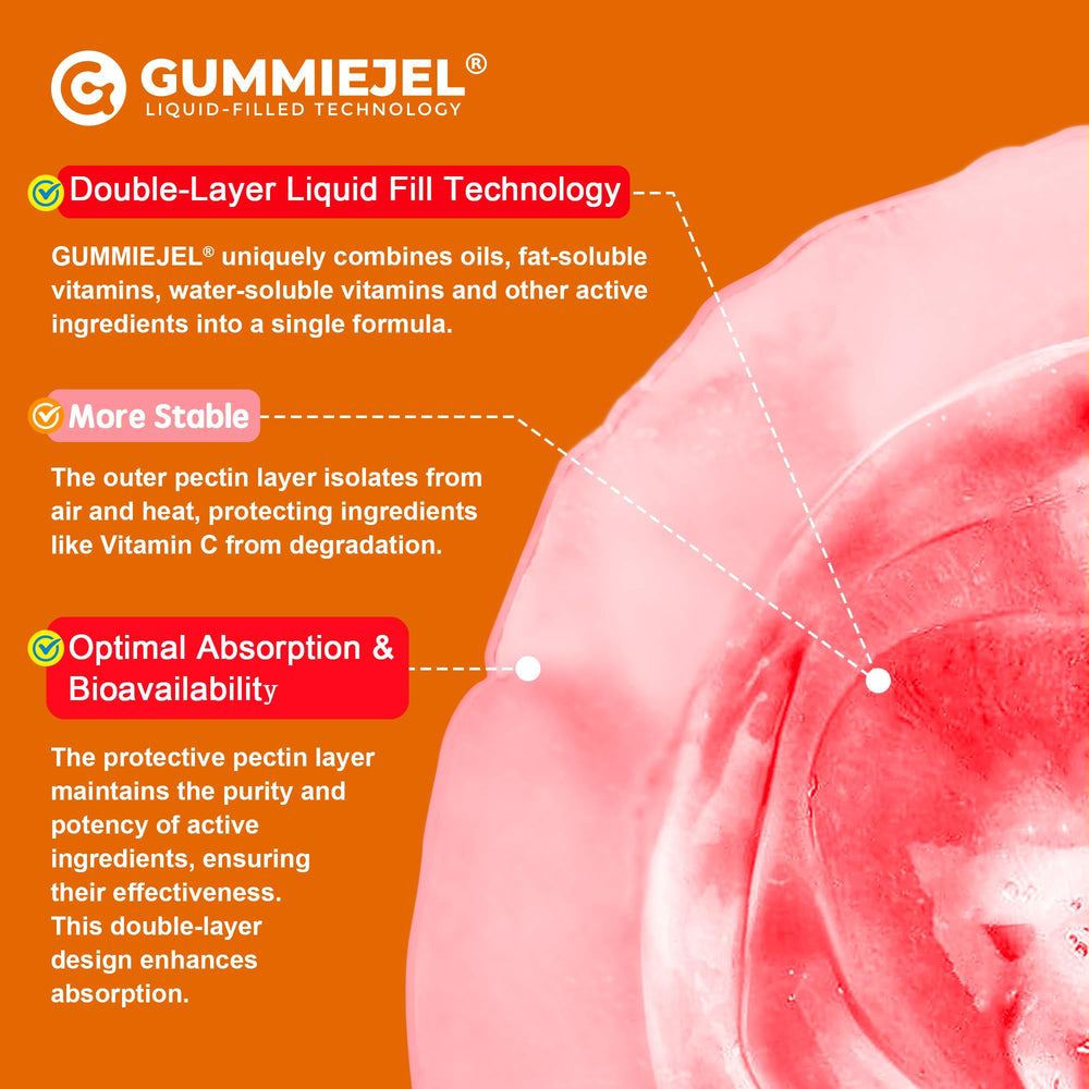 LILICARE Vitamin C Gummies zinc, D3, elderberry and iron in view.