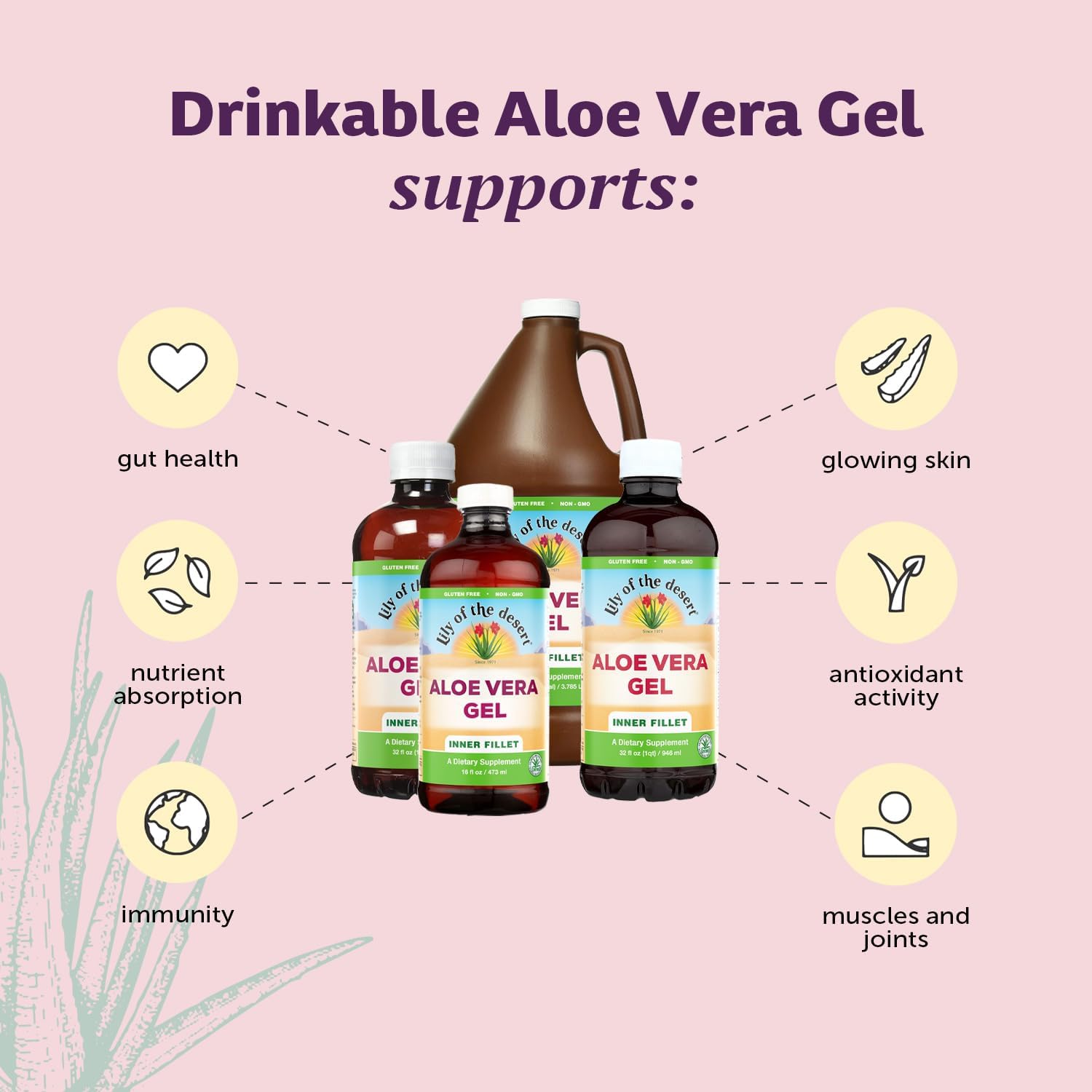 Lily Of The Desert Aloesorb difference highlights a patent-pending polysaccharide blend.