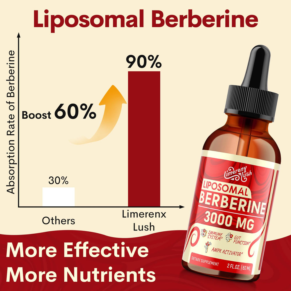 LimerenxLush bitter melon complex illustrates natural metabolic balance options