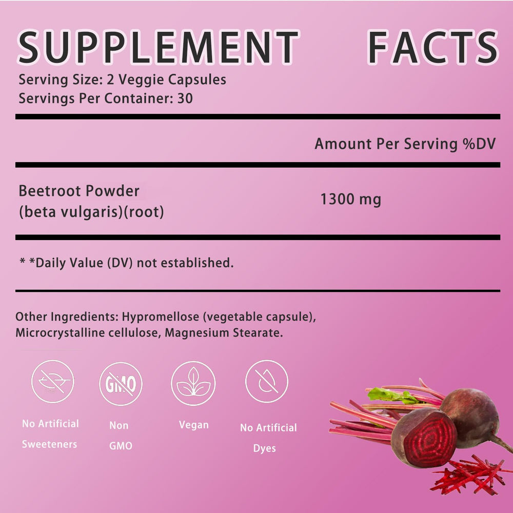LIMYGOO Beet Root Capsules label with beetroot ingredients.