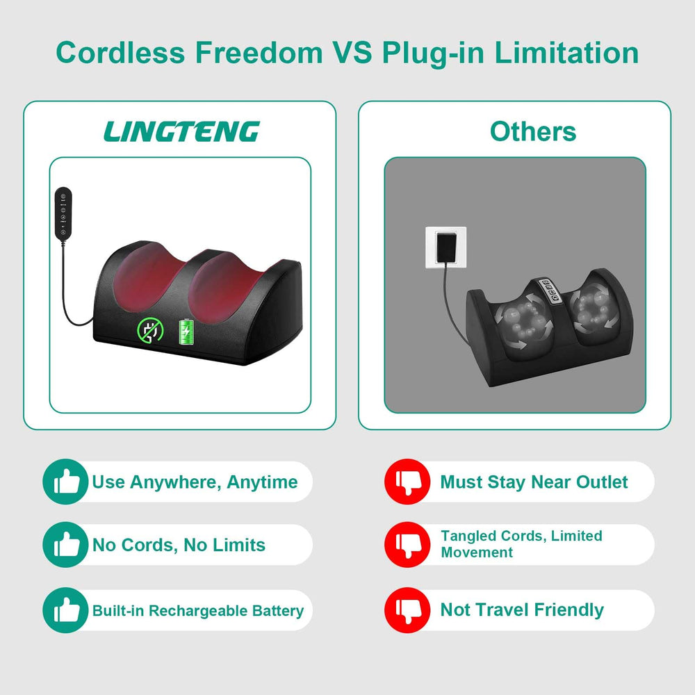 LINGTENG foot massager remote control close-up showing easy adjustments on the go.