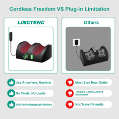 LINGTENG foot massager remote control close-up showing easy adjustments on the go.