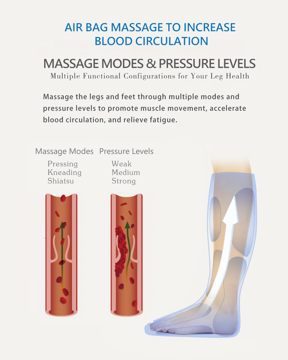 LINGTENG leg massager makes a thoughtful gift for birthdays and holidays.