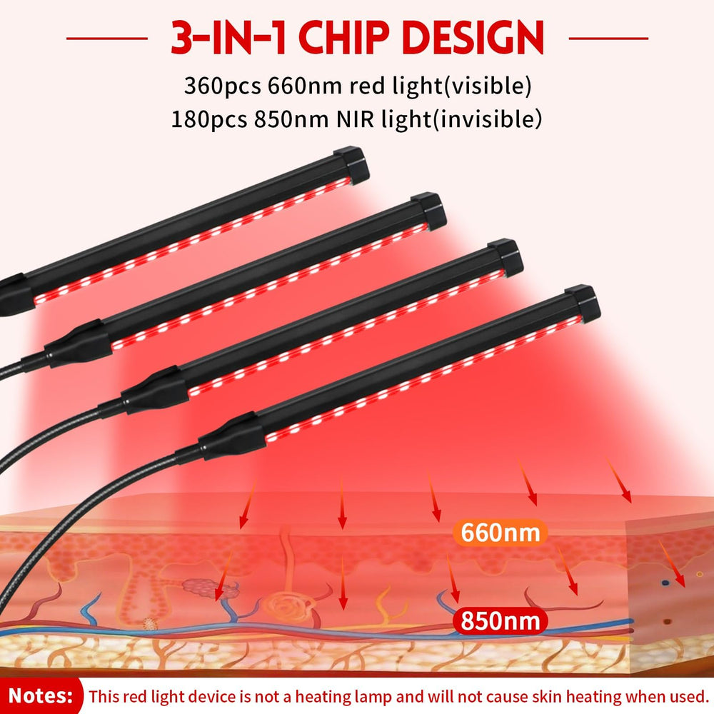 Linidcoud 660nm red light component for skin tone and texture support.