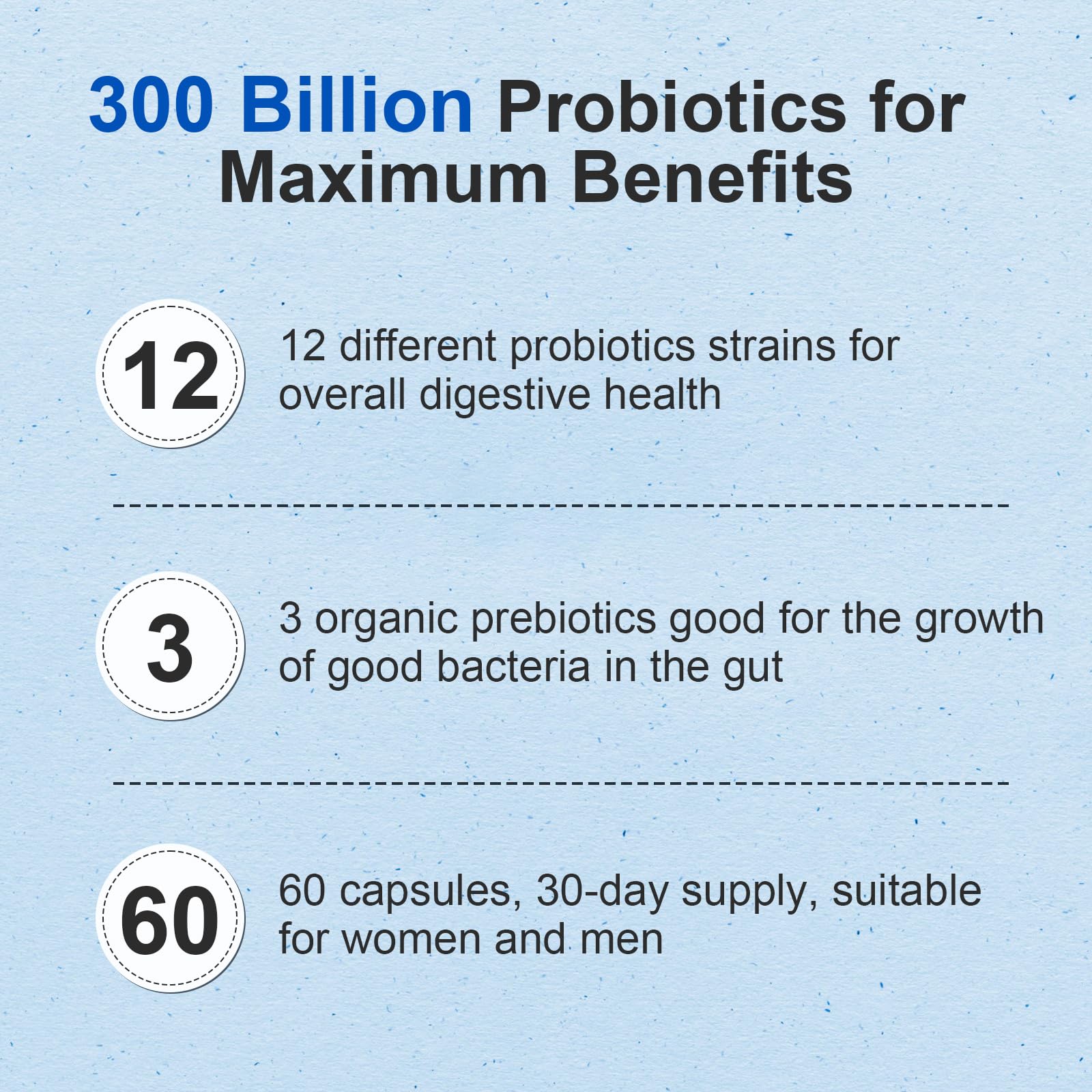 Graphic shows organic prebiotics boosting probiotic growth in gut