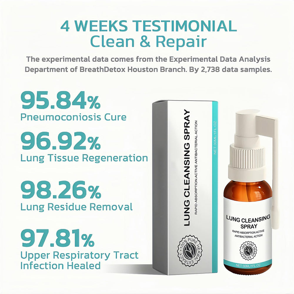 Linpel Cleansing Spray mullein leaf presentation emphasizing natural respiratory care.
