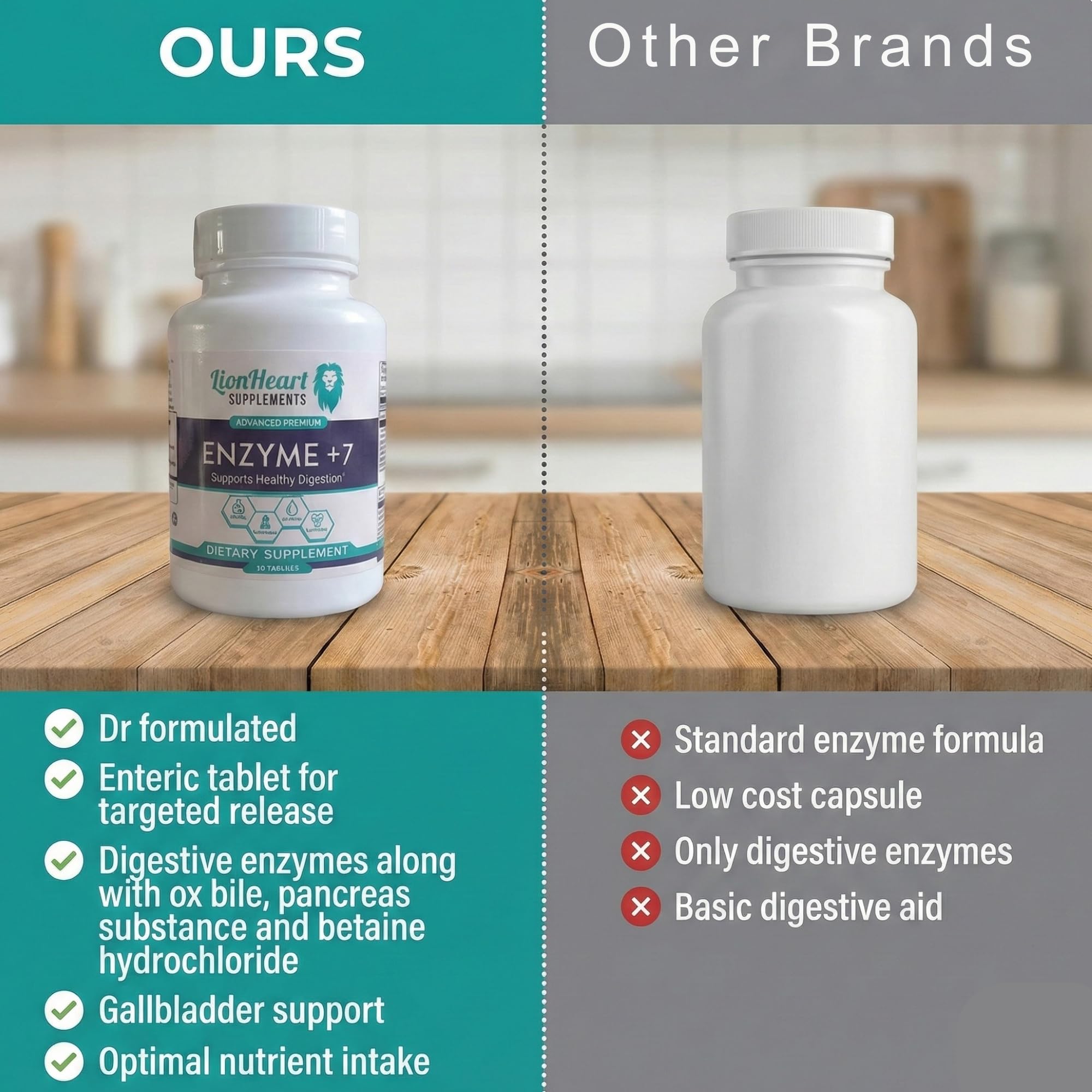 LionHeart Digestive Enzymes HCl ingredient highlight for digestion.