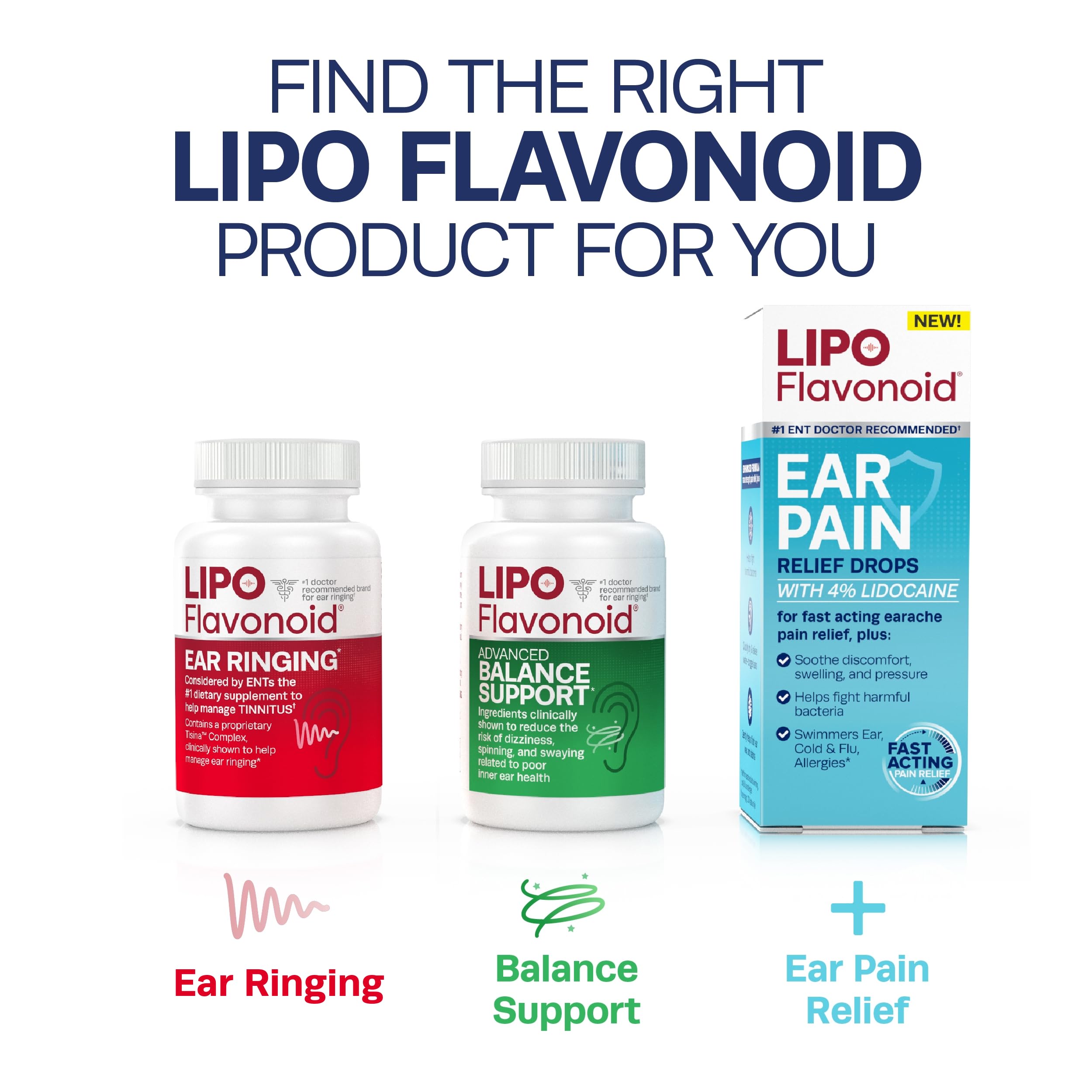 Lipo-Flavonoid doctor-recommendation badge on packaging signaling trusted ear support.