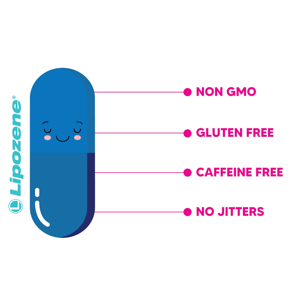 Lipozene bottle label featuring a 30-day money-back guarantee.