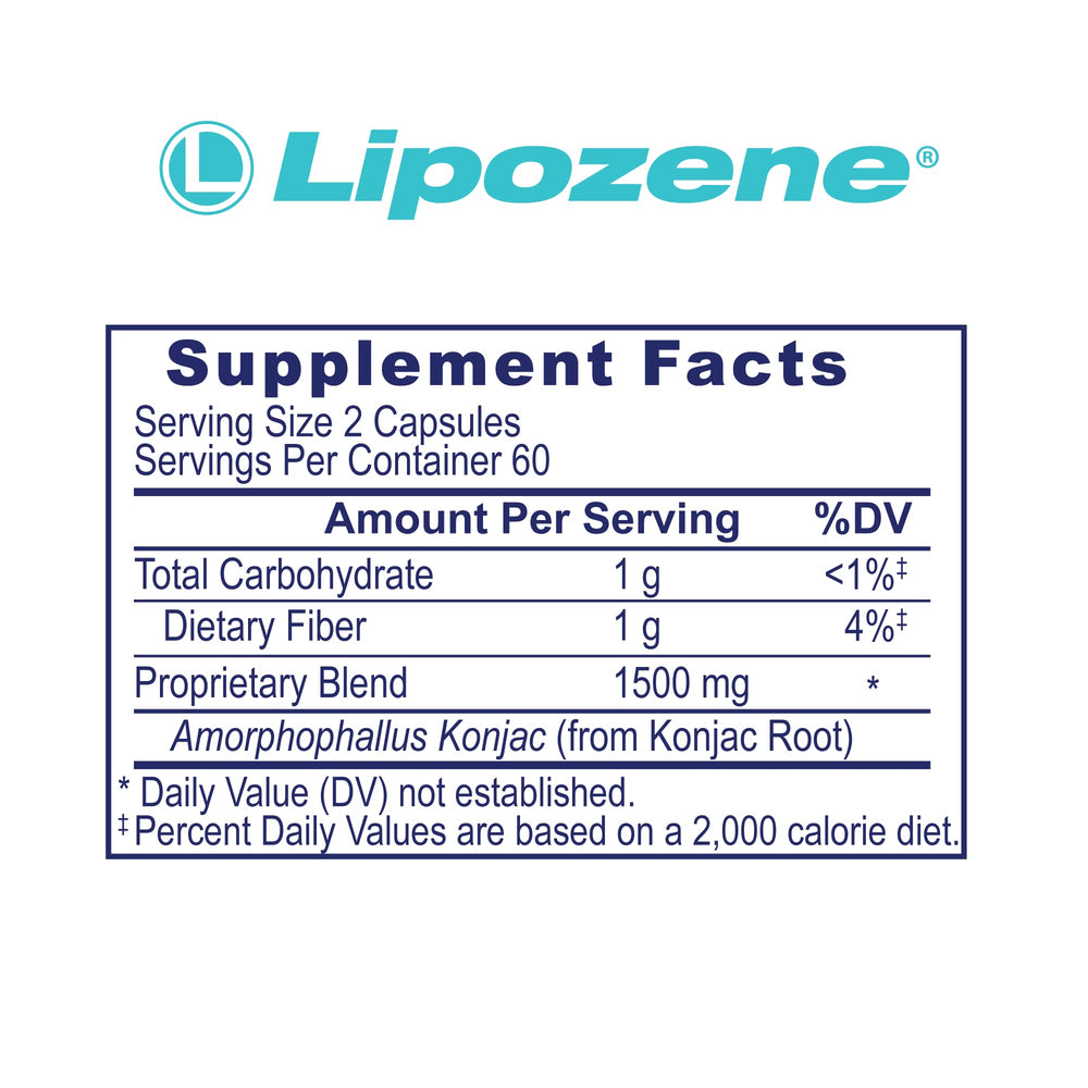 Lipozene bottle-side: convenient two-capsule pre-meal schedule for mindful eating.