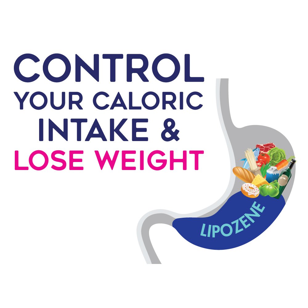 Lipozene bottle with glass of water illustrating pre-meal intake.