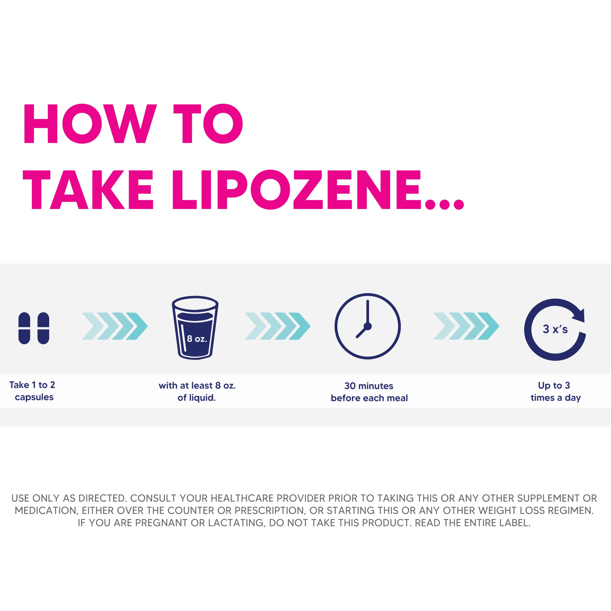 Lipozene capsules-closeup: evidence-based fiber mechanism to promote fullness between bites.