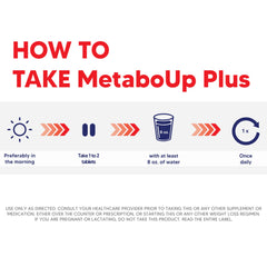 Lipozene MetaboUp Plus ingredients chart shows antioxidants and stimulants.