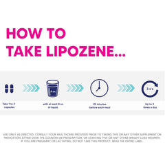 Lipozene product on store shelf indicates broad availability at retailers.