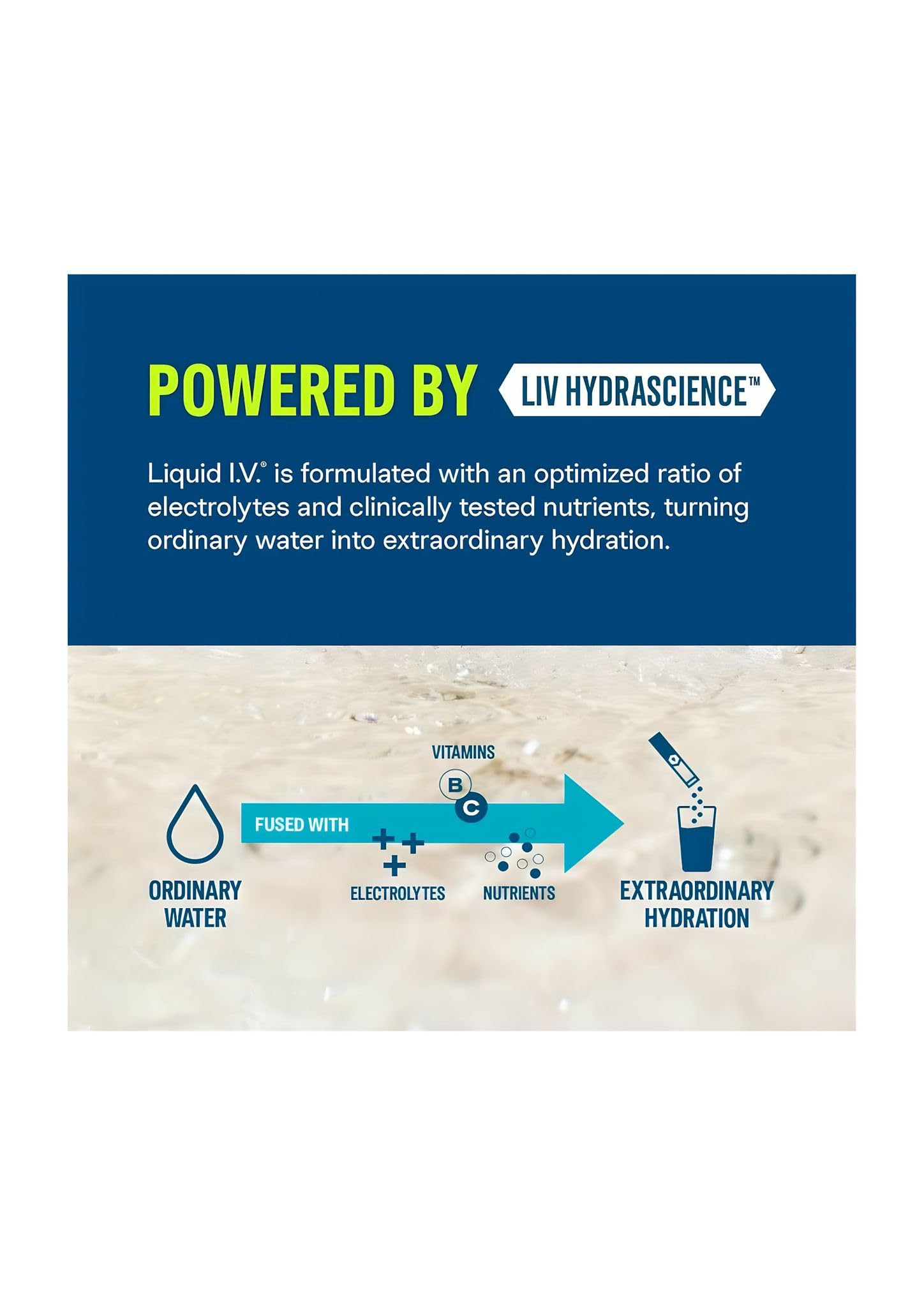Liquid I.V. Hydration Multiplier glass with ice demonstrates a refreshing drink.