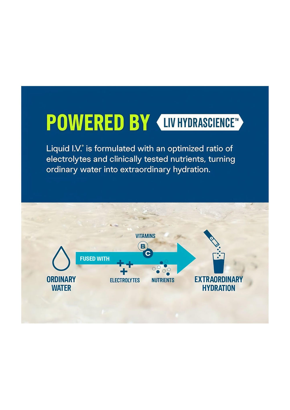 Liquid I.V. Hydration Multiplier glass with ice demonstrates a refreshing drink.