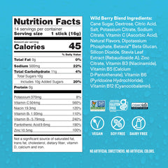 Glass of Liquid I.V. Hydration Multiplier Wild Berry showing vibrant flavor and hydration.
