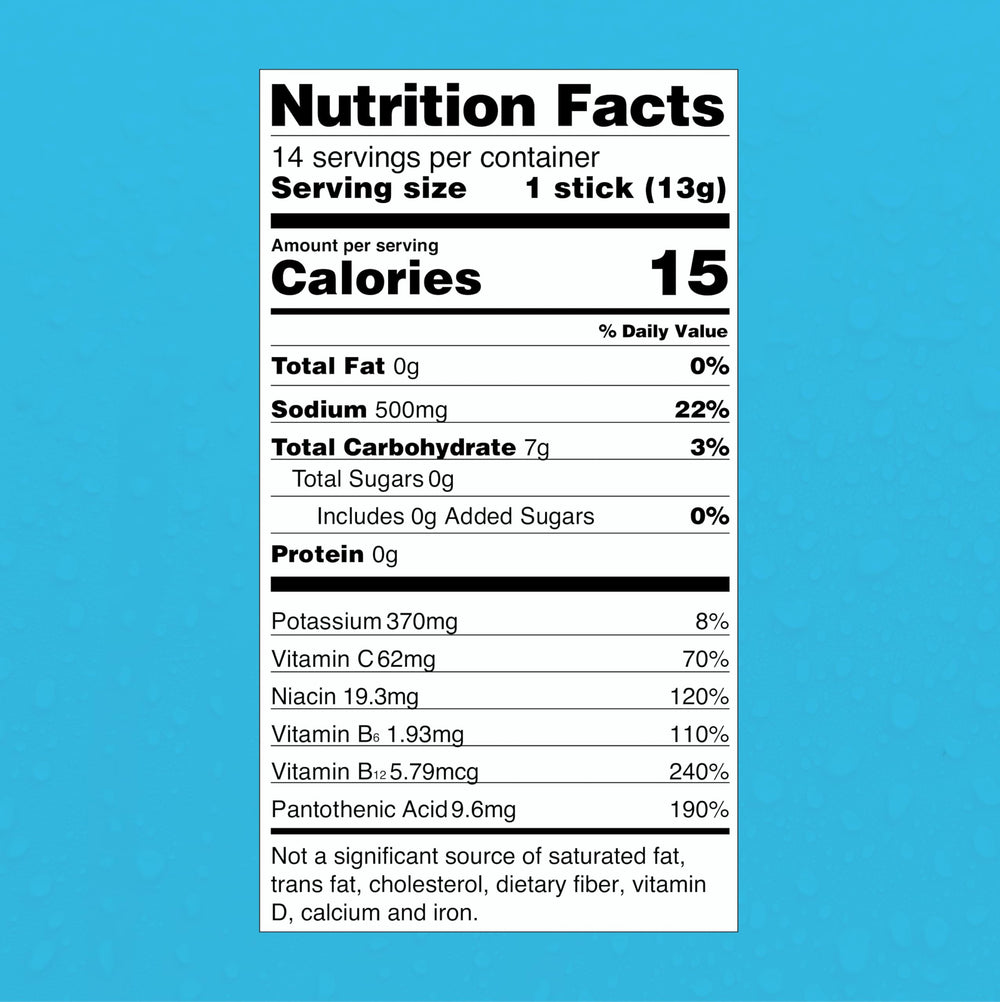 Nutrition panel snapshot indicating electrolytes and vitamins.