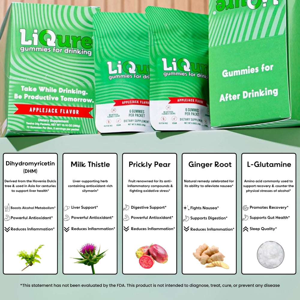 LiQure Gummies packaging emphasizes compact, travel-friendly packets.