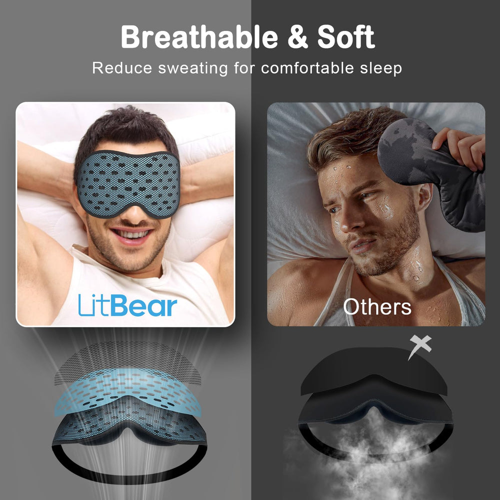 LitBear 3D eye sockets provide eyelash-friendly space for eye comfort