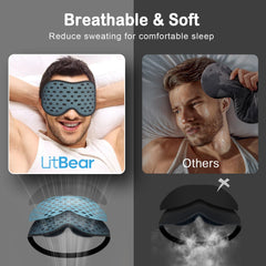 LitBear 3D eye sockets provide eyelash-friendly space for eye comfort