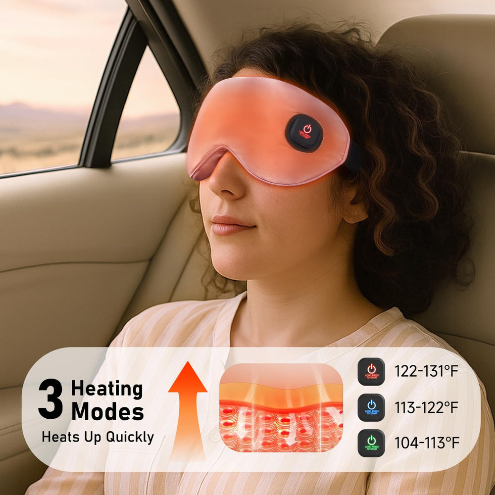 LitBear temperature settings display customizable comfort levels for varying needs.