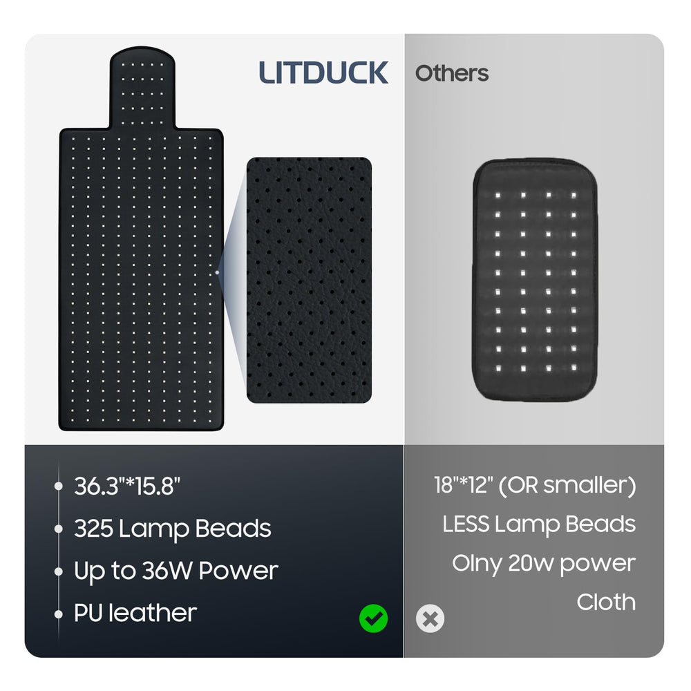 Close-up of LitDuck leather surface showing premium, easy-clean texture.