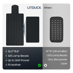Close-up of LitDuck leather surface showing premium, easy-clean texture.
