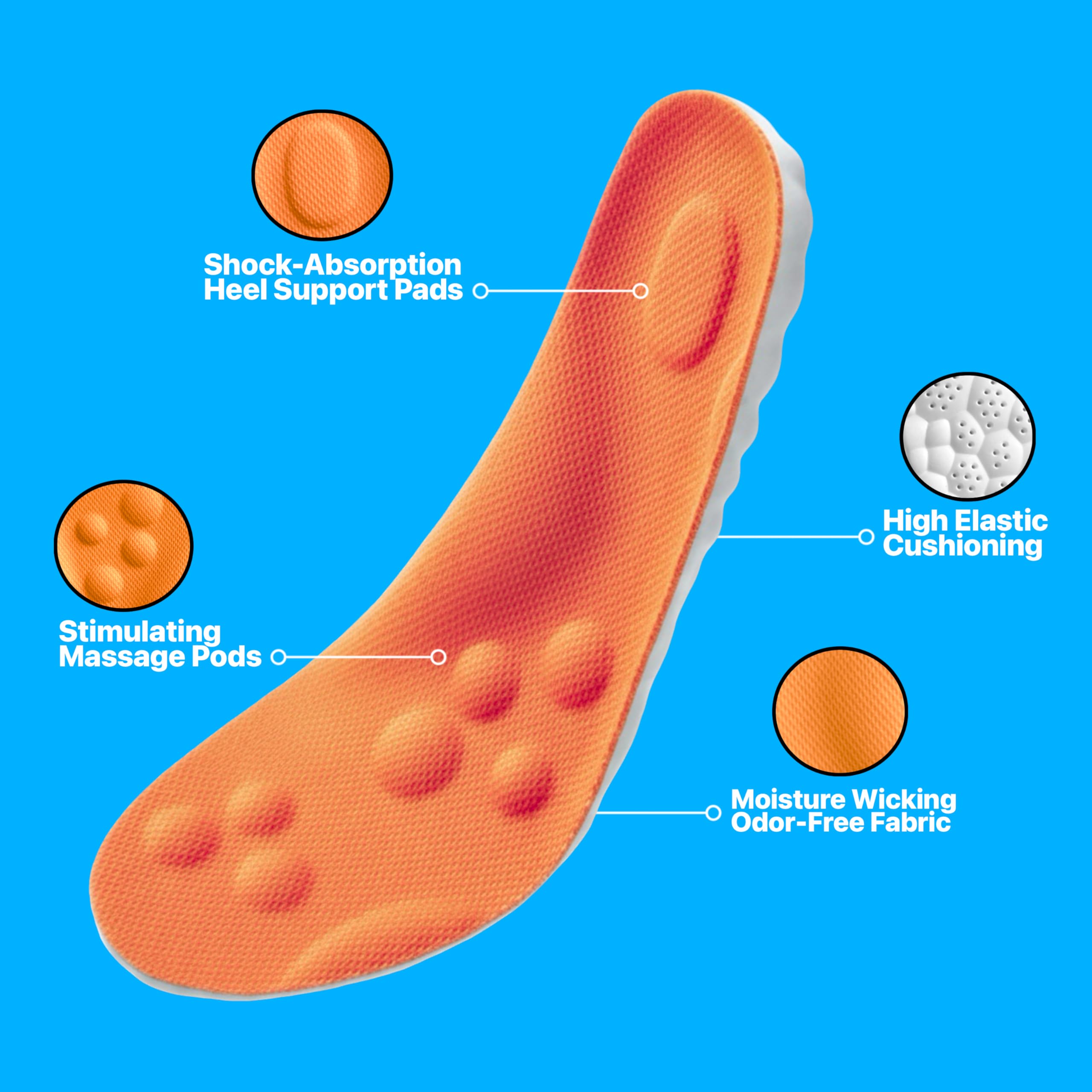 LiteShoe 4D Steppers insoles close-up foam detail reveals soft memory foam cushioning