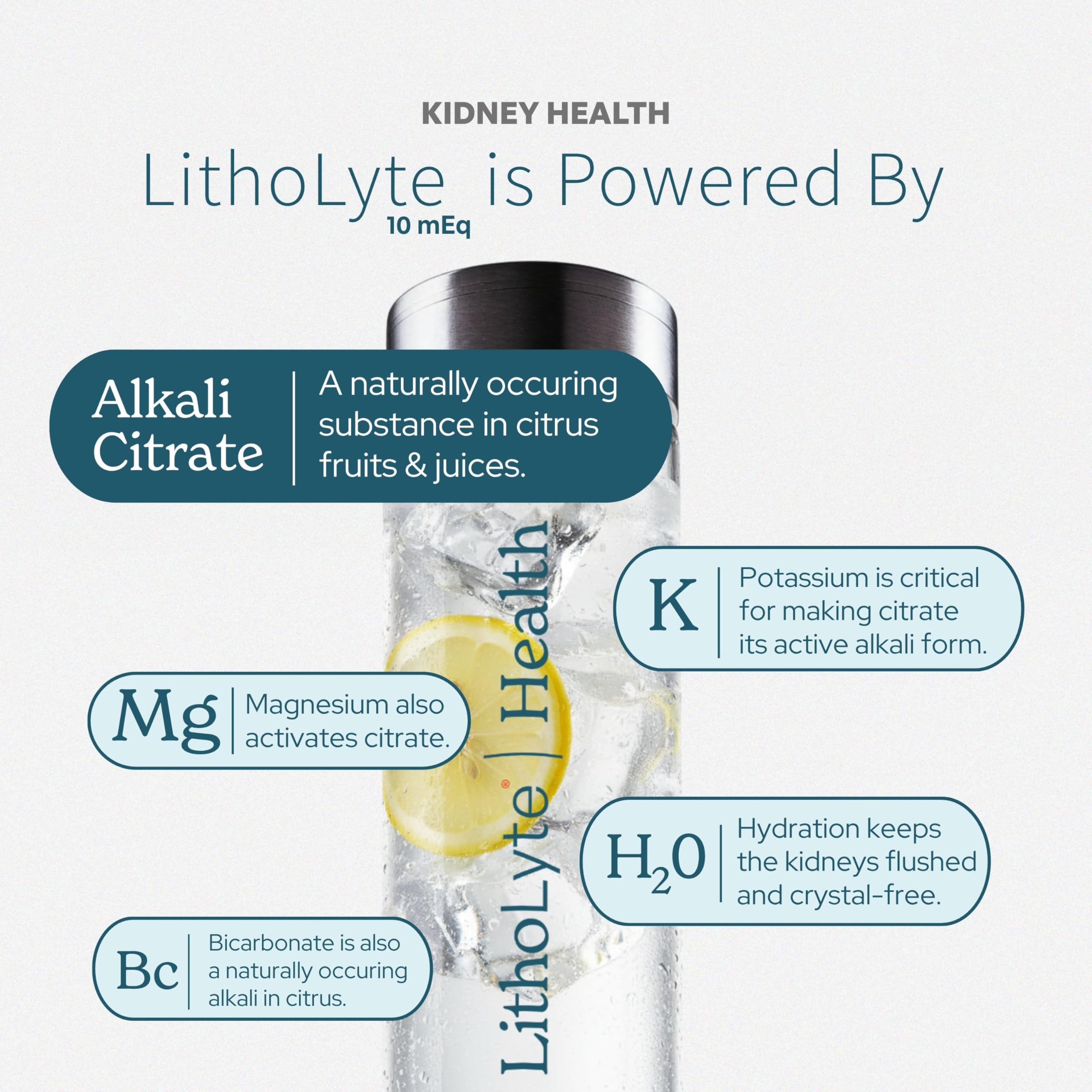 LithoLyte zero calories, flavorless formula blends into drinks.
