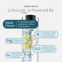LithoLyte zero calories, flavorless formula blends into drinks.