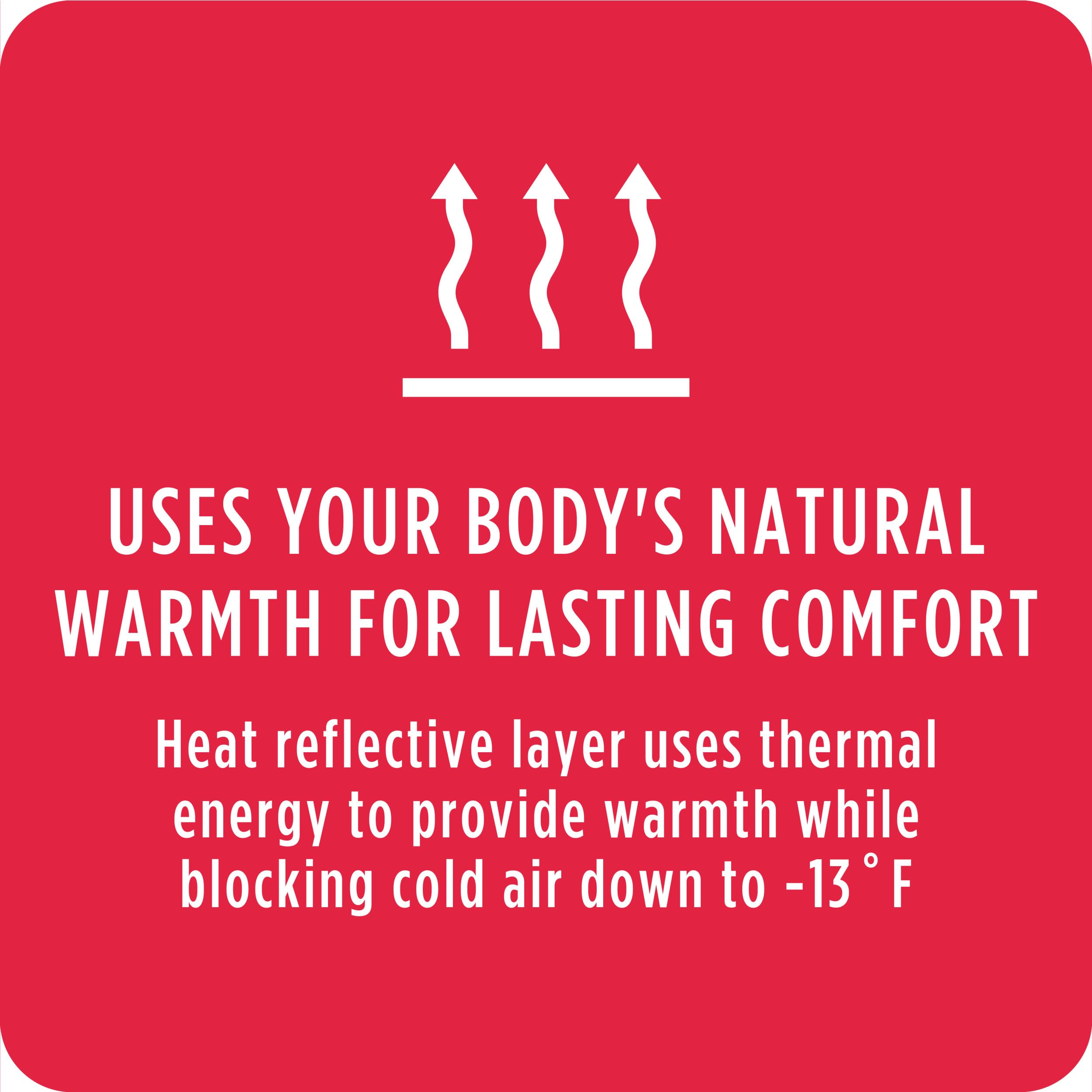 Little Hotties Thermal Insole 2-Pack moisture-wicking top layer keeps feet dry.