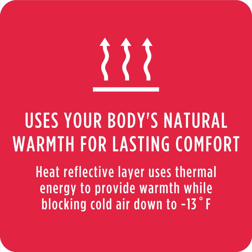 Little Hotties Thermal Insole 2-Pack moisture-wicking top layer keeps feet dry.