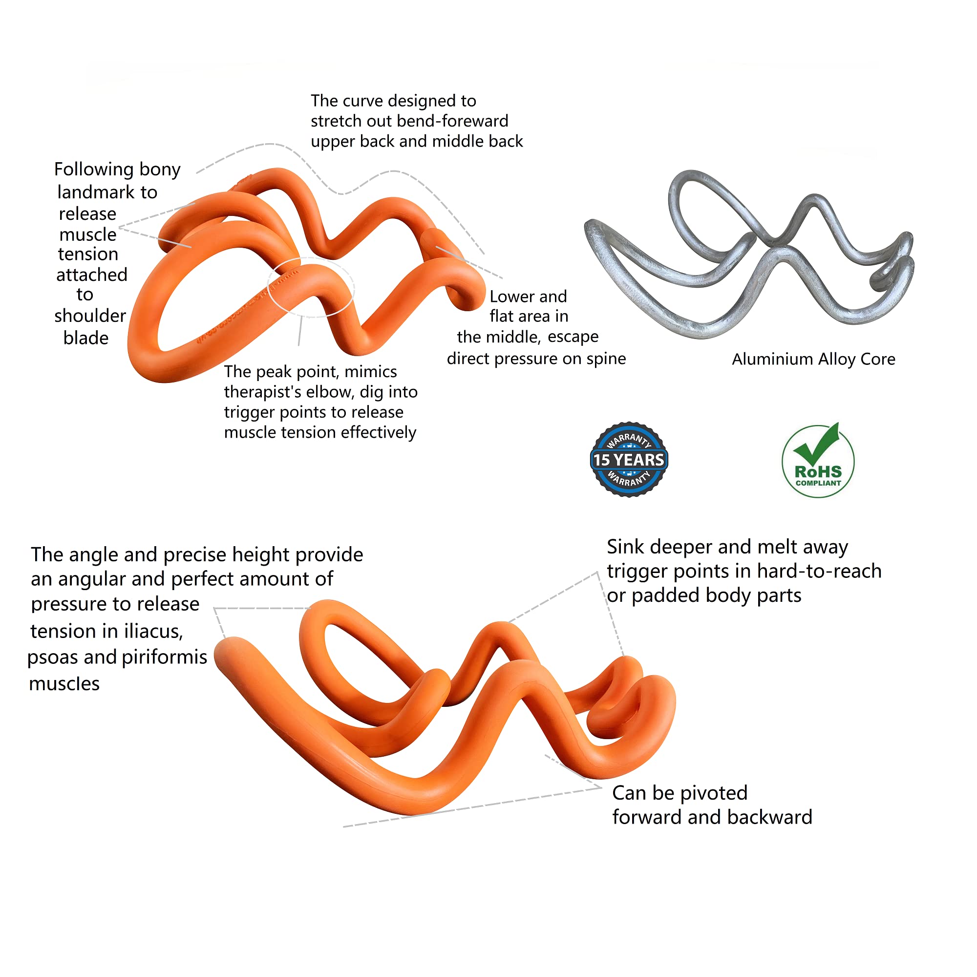LittleMum massager eases pelvic muscles for balance