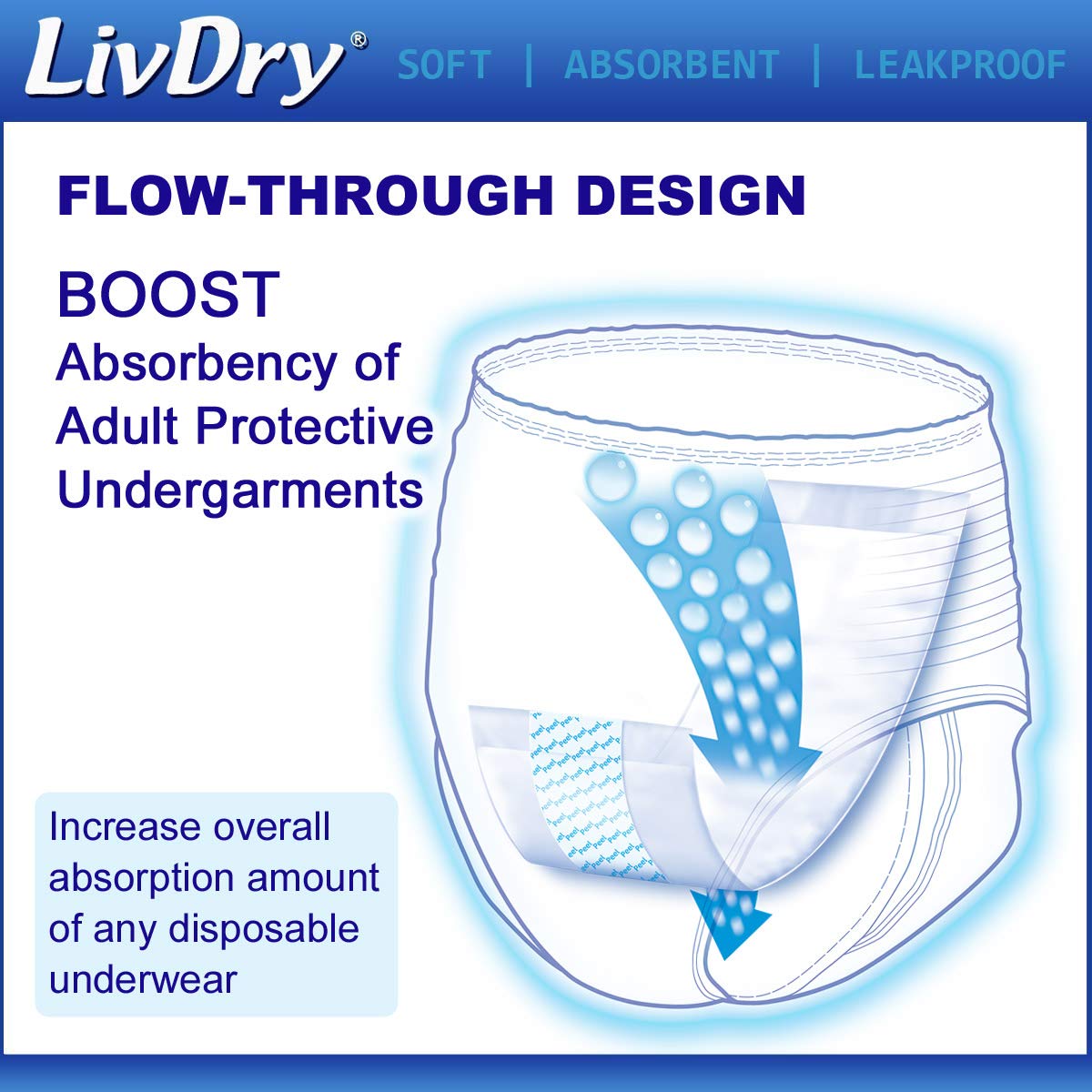 LivDry booster pad with adhesive strip shown for secure placement guidance.
