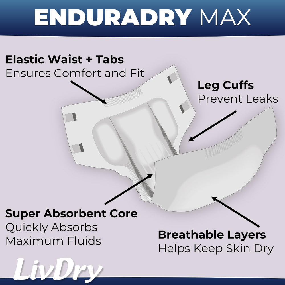LivDry EnduraDry Max 12-hour protection for day and night wear.
