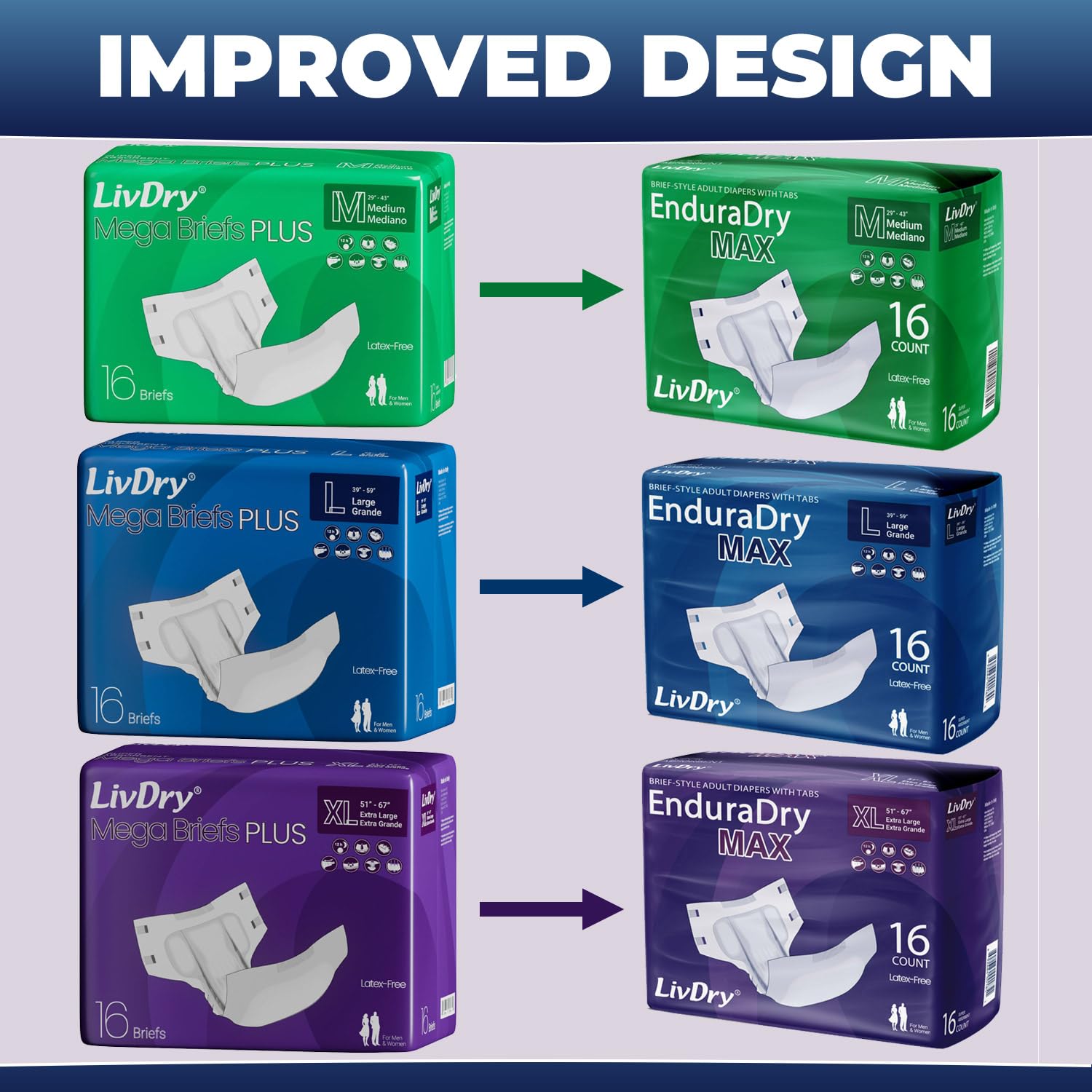 LivDry EnduraDry Max large 48-pack packaging for ongoing needs.