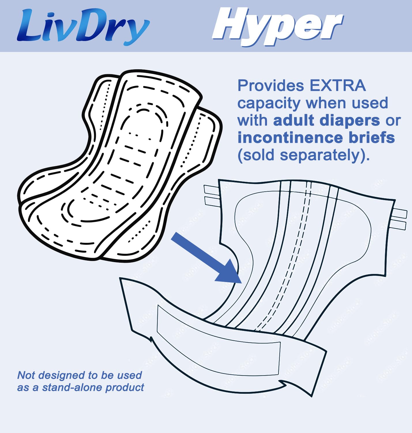 LivDry Hyper 2000 pad gel core absorbs quickly to stay dry.