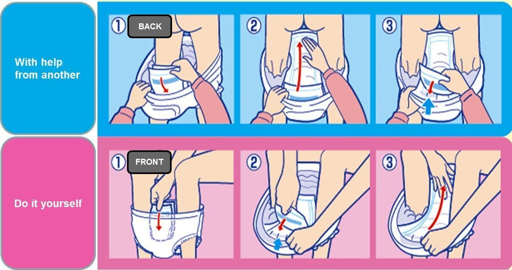 LivDry pads shown for easy daily use and routine care.