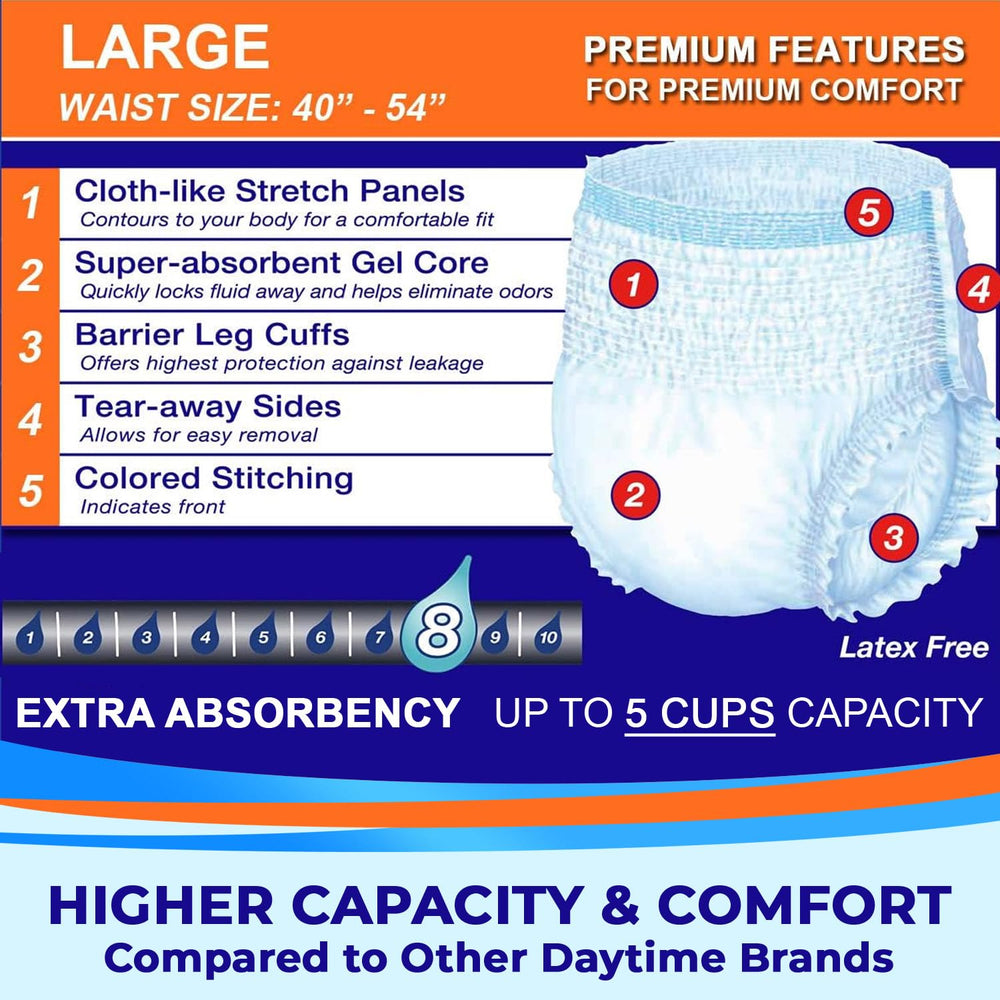 LivDry leakage barrier cuff design for extra protection against leaks