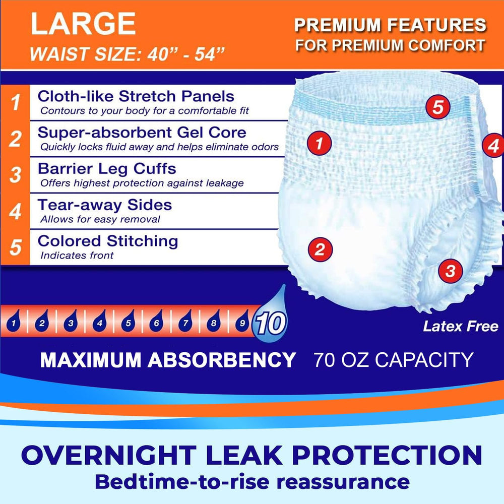LivDry soft cloth-like material: comfortable fit with stretch panels.