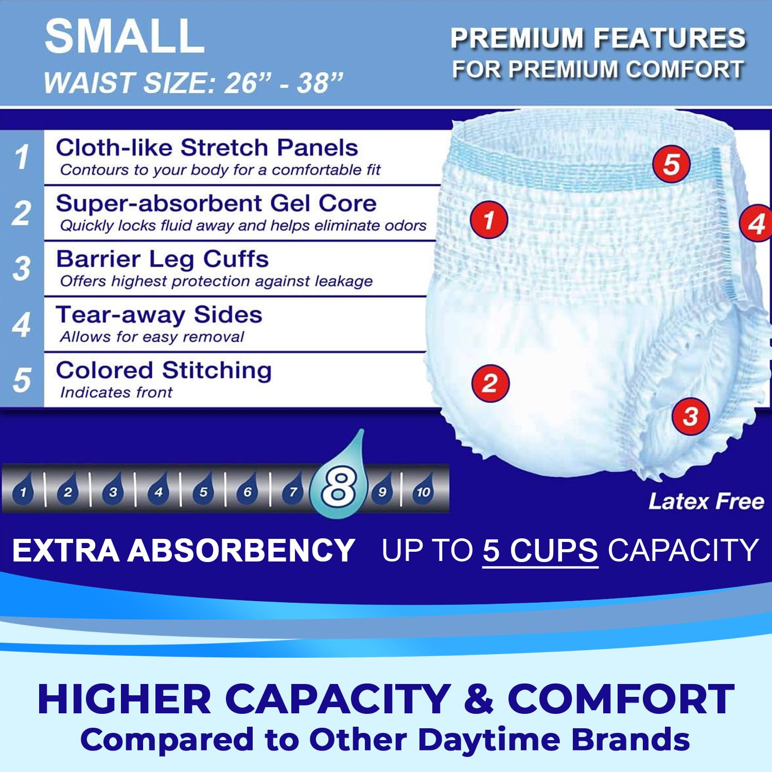LivDry tear-away sides enable easy removal for quick changes.