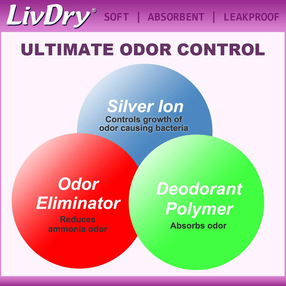 LivDry odor-control technology keeps you fresh throughout the day.