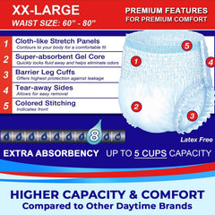 LivDry XXL underwear with absorbent gel core offers high absorbency for daytime wear
