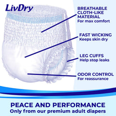 LivDry XXL underwear soft cloth-like material feels gentle against skin