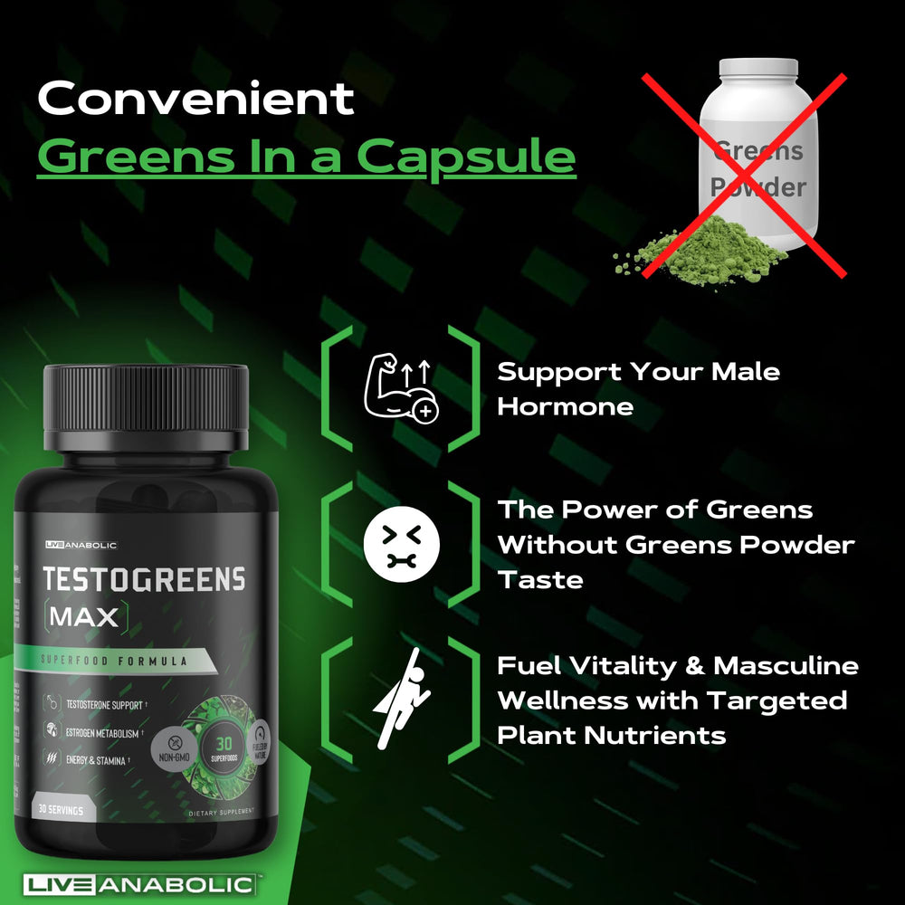 Live Anabolic TestoGreens Max bottle highlights the DIM ingredient