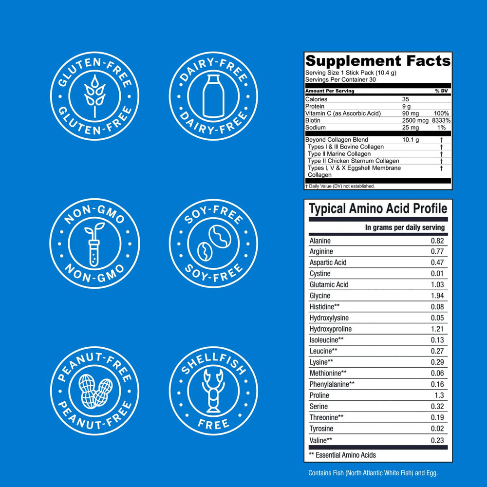 Live Conscious Beyond Collagen packets close-up emphasizing packaging and product clarity.