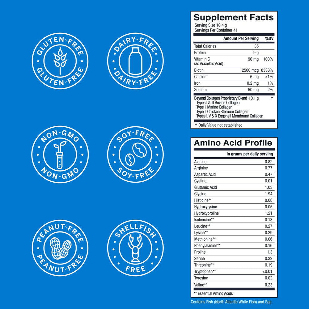 Live Conscious Beyond Collagen jar emphasizes premium grass-fed sources and quality.