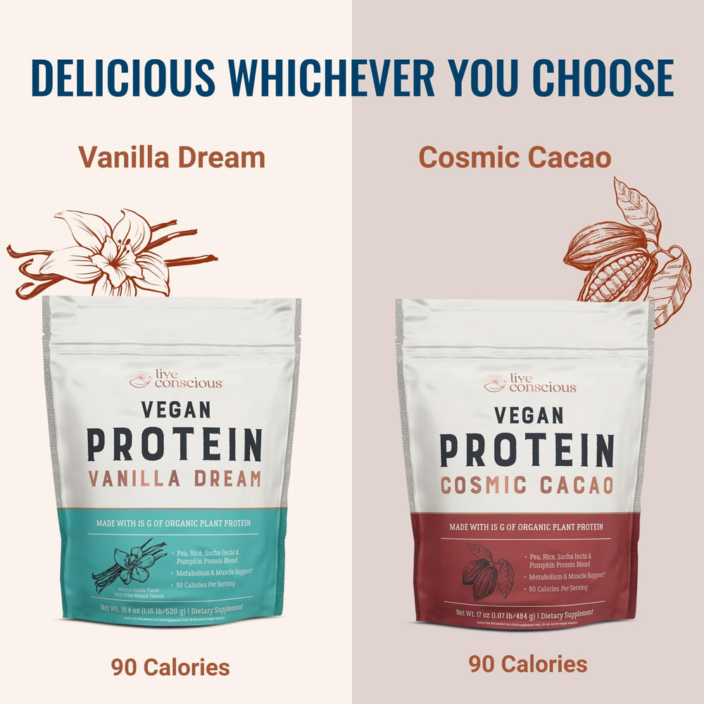 Live Conscious Cosmic Cacao shake demonstrates plant-based protein in action.