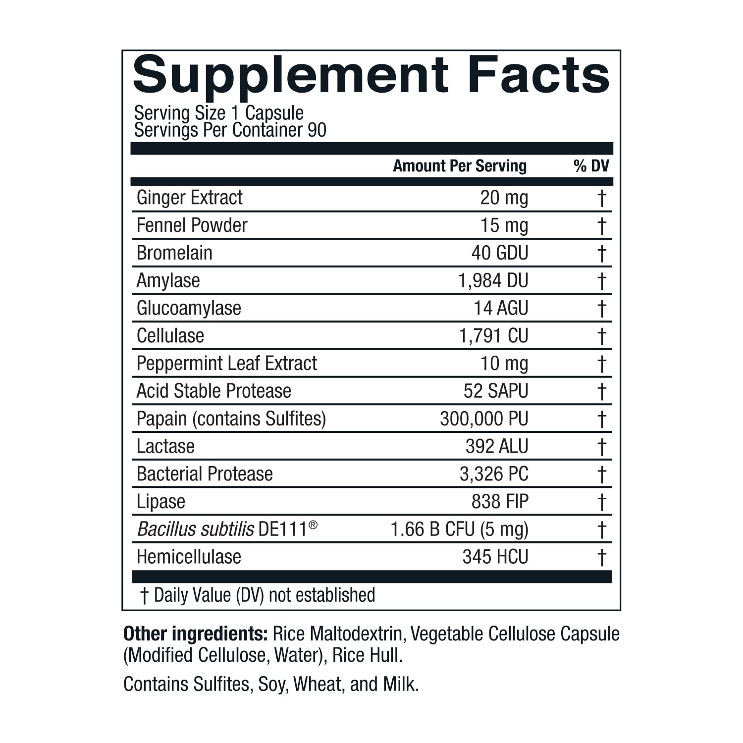 DigestWell label close-up showing broad-spectrum enzyme blend for digestion support.